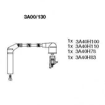Kit de câbles d'allumage JANMOR JP332