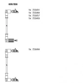 Kit de câbles d'allumage BREMI OEM 7716094