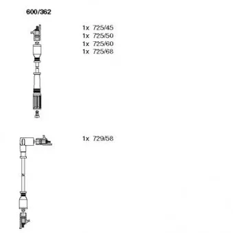 BREMI 600/362 - Kit de câbles d'allumage