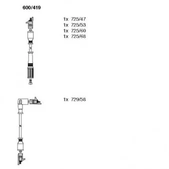 Kit de câbles d'allumage BREMI OEM 7652684