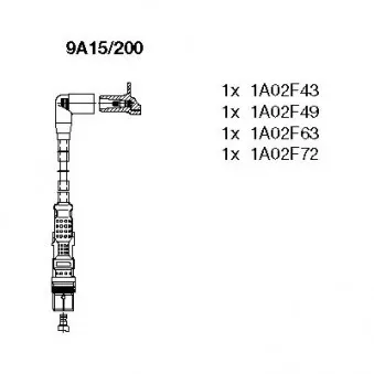 Kit de câbles d'allumage BREMI 9A15/200