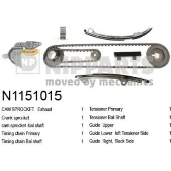 NIPPARTS N1151015 - Kit de distribution par chaîne