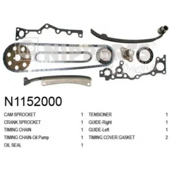 Kit de distribution par chaîne NIPPARTS N1152000