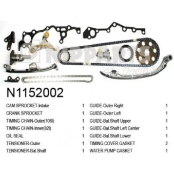 NIPPARTS N1152002 - Kit de distribution par chaîne