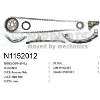 Kit de distribution par chaîne NIPPARTS [N1152012]