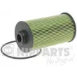 NIPPARTS N1334038 - Filtre à carburant