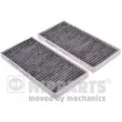 NIPPARTS N1340311 - Filtre, air de l'habitacle
