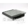NIPPARTS N1341024 - Filtre, air de l'habitacle