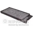 NIPPARTS N1342039 - Filtre, air de l'habitacle