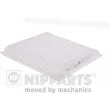 Filtre, air de l'habitacle NIPPARTS [N1345013]
