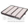 NIPPARTS N1348011 - Filtre, air de l'habitacle