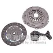 NIPPARTS N2033002 - Kit d'embrayage