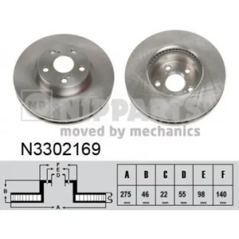 Jeu de 2 disques de frein avant NIPPARTS OEM 4351212710