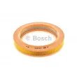 BOSCH 1 457 429 871 - Filtre à air