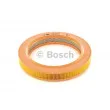 BOSCH 1 457 429 871 - Filtre à air