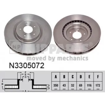 Jeu de 2 disques de frein avant NIPPARTS [N3305072]