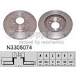 Jeu de 2 disques de frein avant NIPPARTS [N3305074]