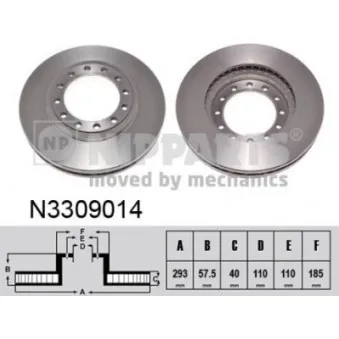 Jeu de 2 disques de frein avant NIPPARTS N3309014 pour ISUZU FORWARD F N65,150 - 150cv