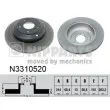 NIPPARTS N3310520 - Jeu de 2 disques de frein arrière