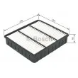 BOSCH 1 457 433 954 - Filtre à air