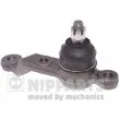 NIPPARTS N4862055 - Rotule de suspension