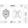 VALEO 746023 - Alternateur
