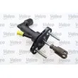 Cylindre émetteur, embrayage VALEO [874567]
