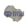 RUVILLE 986635 - Suspension, stabilisateur