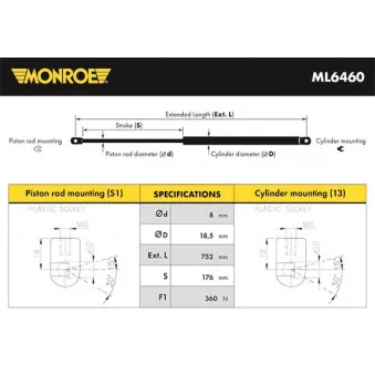Vérin, capot-moteur MONROE OEM 9827579280
