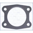 Joint d'étanchéité, tuyau d'échappement AJUSA [01395200]