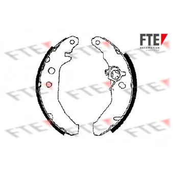 Jeu de mâchoires de frein FTE OEM 1041483