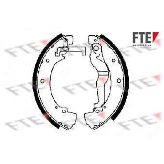 FTE BB1129A1 - Jeu de mâchoires de frein