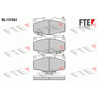 FTE BL1370A2 - Jeu de 4 plaquettes de frein avant