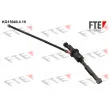 FTE KG15040.4.19 - Cylindre émetteur, embrayage