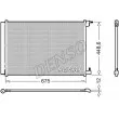 DENSO DCN17060 - Condenseur, climatisation