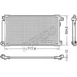 DENSO DCN50061 - Condenseur, climatisation