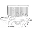 DENSO DEA21009 - Pulseur d'air habitacle