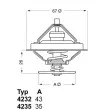 WAHLER 4232.80D - Thermostat d'eau