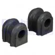 DELPHI TD1766W - Kit de 2 suspensions, stabilisateur