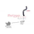 METZGER 2420051 - Durite de radiateur
