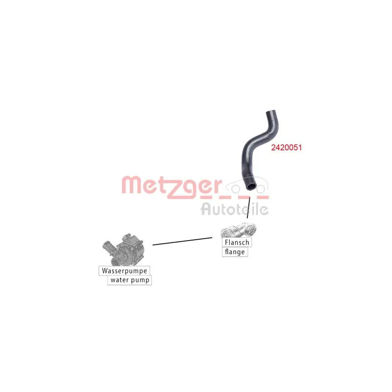 Durite de radiateur METZGER 2420051 - Visuel 1