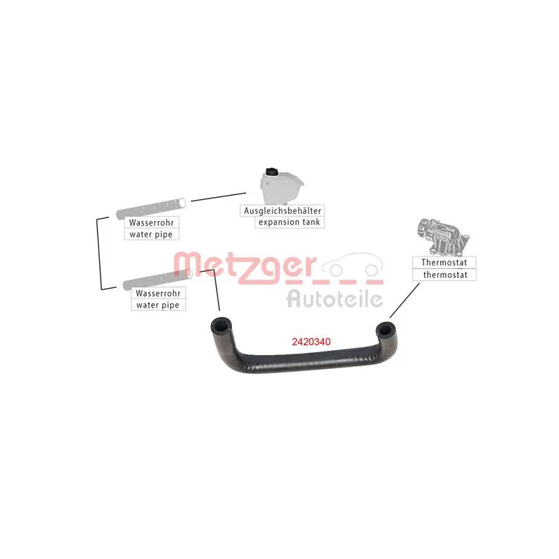 Durite de radiateur METZGER 2420340 - Visuel 1