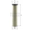Filtre à air secondaire MANN-FILTER [CF 1500/1]