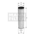 Filtre à air secondaire MANN-FILTER [CF 16 158]