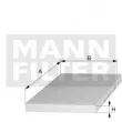 MANN-FILTER FP 25 015 - Filtre, air de l'habitacle