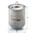 Filtre à huile MANN-FILTER [ZR 904 x]