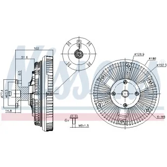 Embrayage, ventilateur de radiateur NISSENS 86025 pour MAN L2000 8,163 LLS, LLRS - 155cv