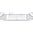 NISSENS 96650 - Intercooler, échangeur