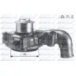 Pompe à eau DOLZ [F165]