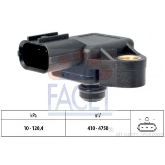 Capteur de pression barométrique, adaptation à l'altitude FACET 10.3390